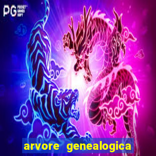 arvore genealogica familia real